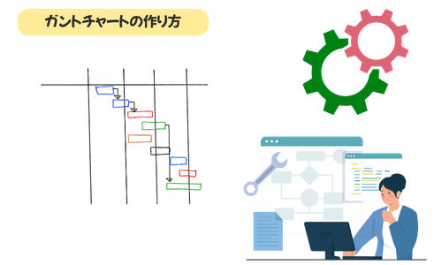 【Excel】ガントチャートの作り方｜条件付き書式の数式まで丁寧に解説